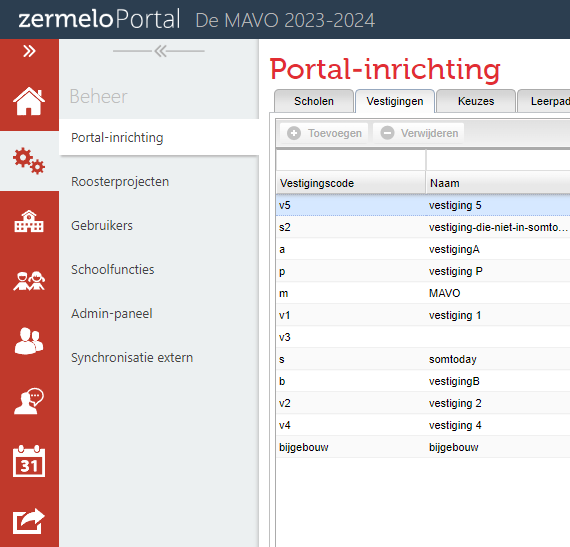 Zermelo branches (vestigingen)