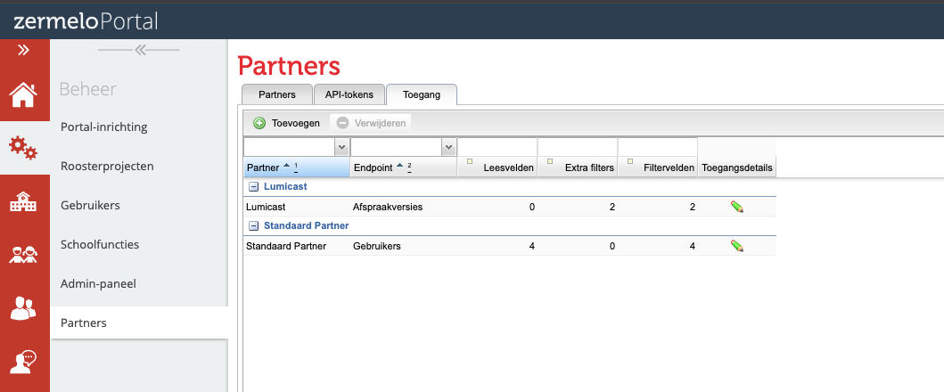 Access tab listing endpoint permissions